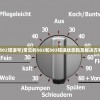 (斗战胜佛说过最霸气的话)超越斗战胜佛的境界，一般人难以企及