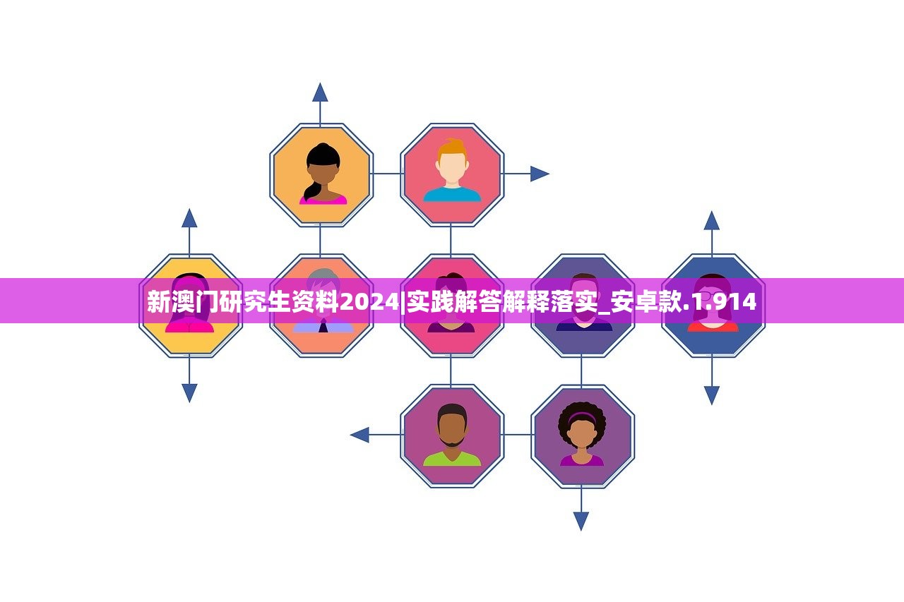 新澳门研究生资料2024|实践解答解释落实_安卓款.1.914