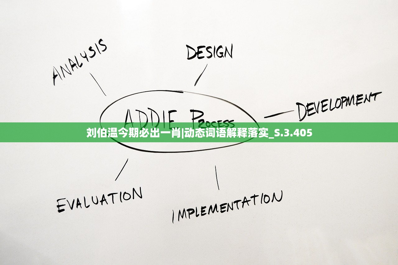 刘伯温今期必出一肖|动态词语解释落实_S.3.405