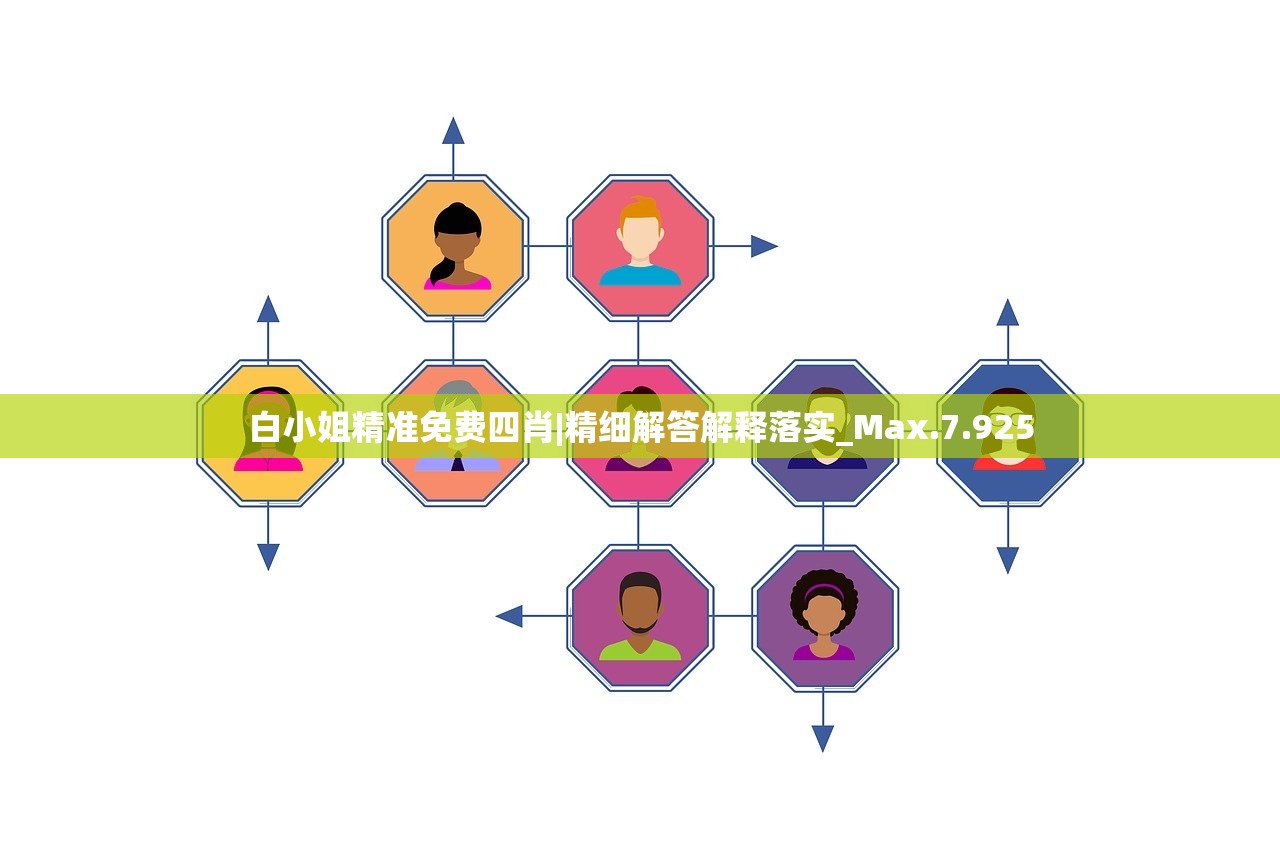 白小姐精准免费四肖|精细解答解释落实_Max.7.925