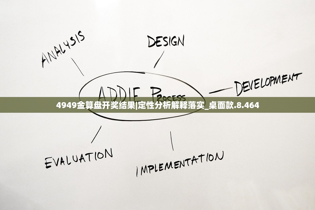 2024港澳彩精准内部码料|决策资料解释落实_定时制.4.551