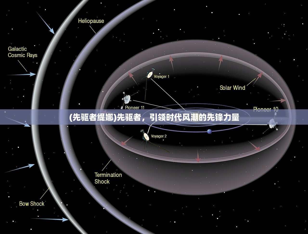 (先驱者缇娜)先驱者，引领时代风潮的先锋力量