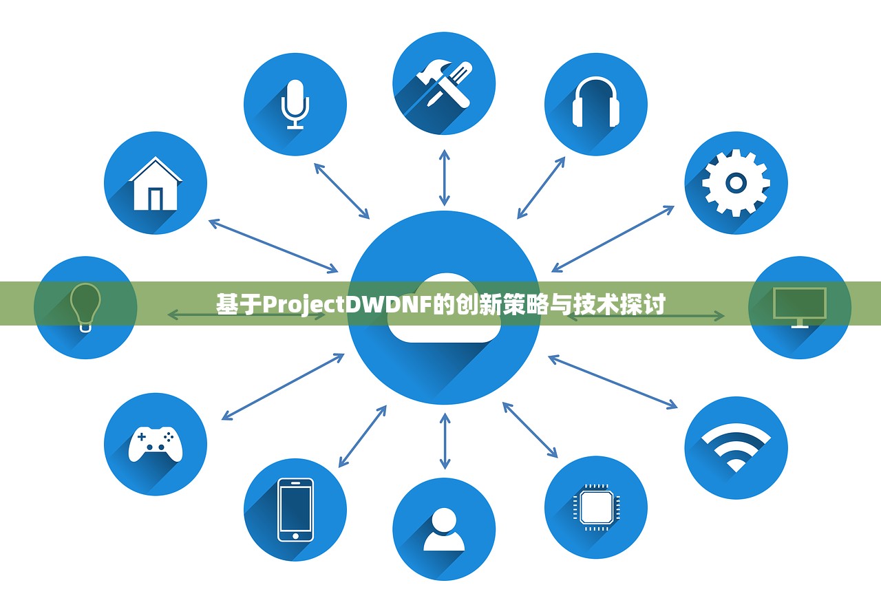 基于ProjectDWDNF的创新策略与技术探讨