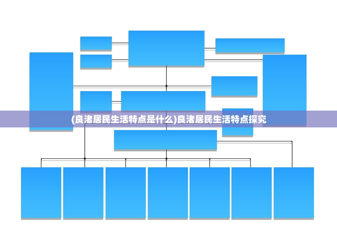 (良渚居民生活特点是什么)良渚居民生活特点探究