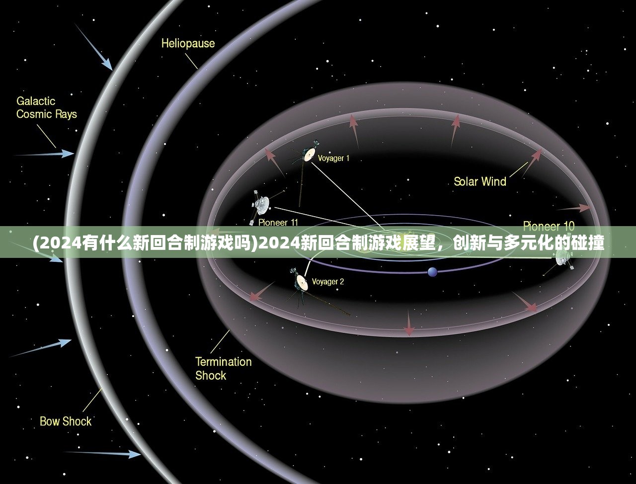 (2024有什么新回合制游戏吗)2024新回合制游戏展望，创新与多元化的碰撞