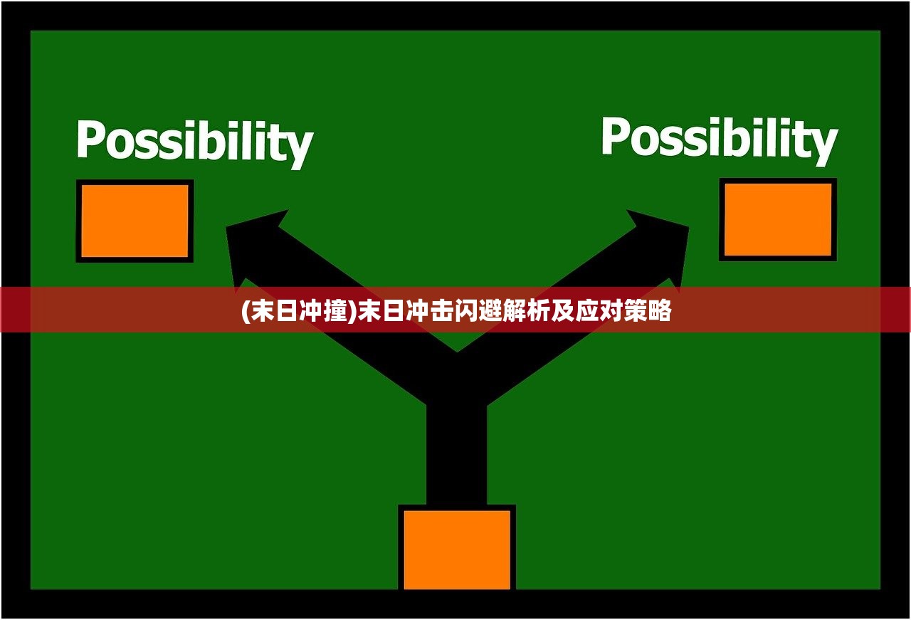 (末日冲撞)末日冲击闪避解析及应对策略