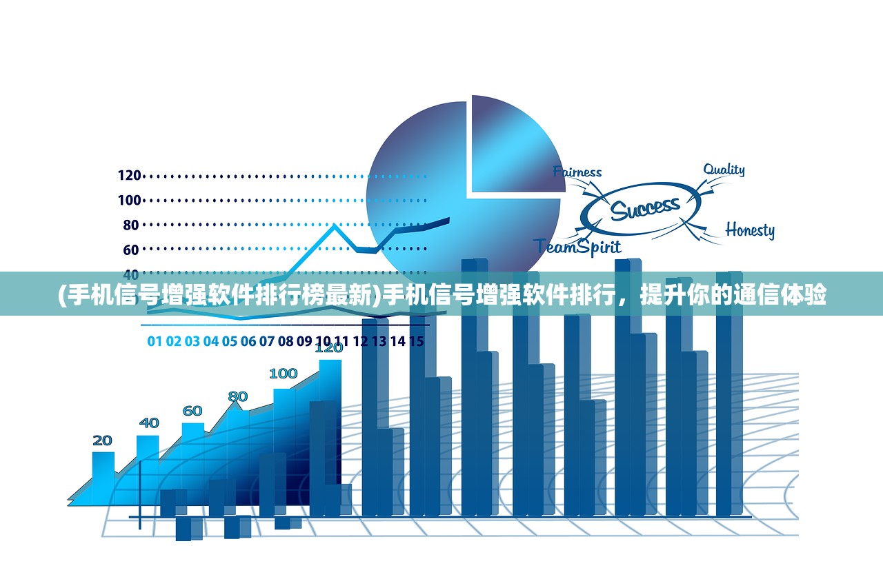 (手机信号增强软件排行榜最新)手机信号增强软件排行，提升你的通信体验